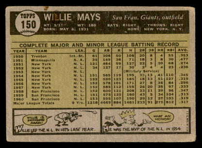 1961 Topps Baseball #150 Willie Mays Giants GD-VG 540418