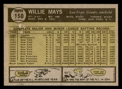 1961 Topps Baseball #150 Willie Mays Giants VG 540419