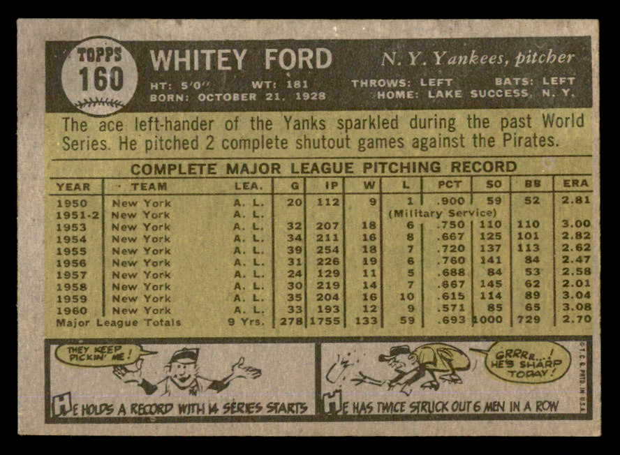 1961 Topps Baseball #160 Whitey Ford Yankees VG-EX 540434