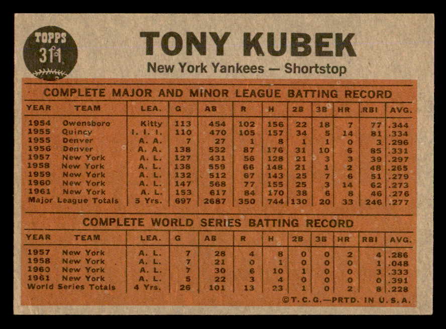 1962 Topps Baseball #311 Tony Kubek IA Yankees NR-MT 540452