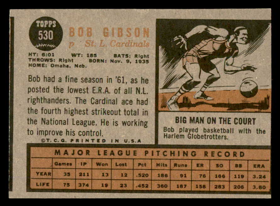 1962 Topps Baseball #530 Bob Gibson Cardinals VG 540461