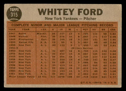 1962 Topps Baseball #315 Whitey Ford IA Yankees VG-EX 540477