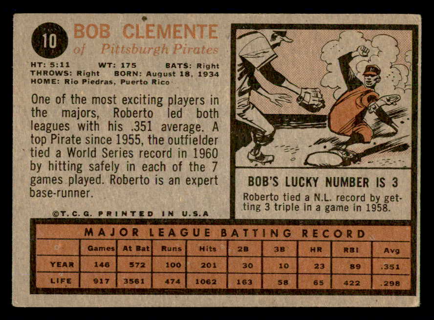 1962 Topps Baseball #010 Roberto Clemente Pirates VG 540482