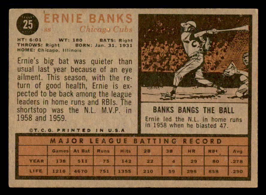1962 Topps Baseball #025 Ernie Banks Cubs EX 540490