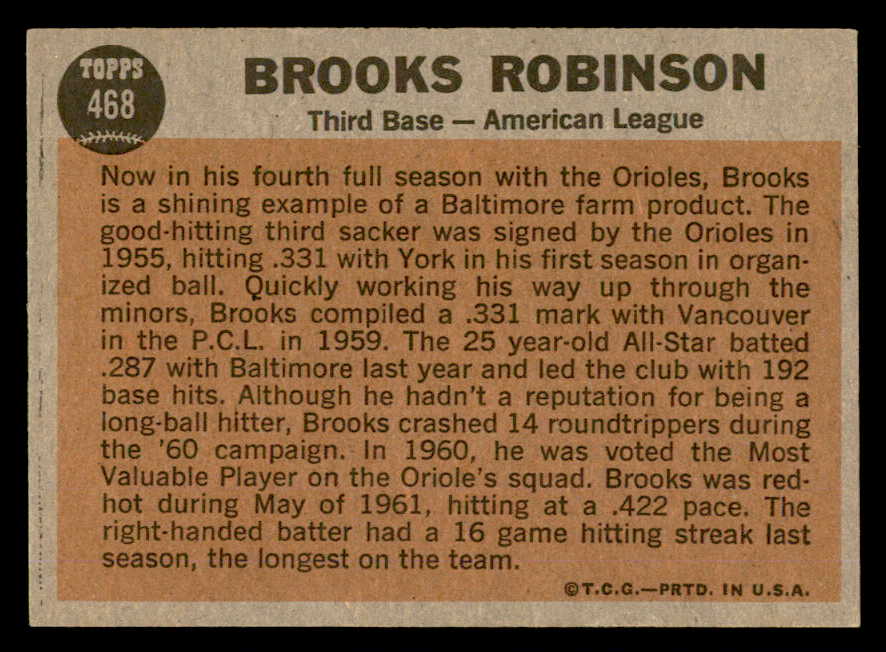 1962 Topps Baseball #468 Brooks Robinson A.S. Orioles VG-EX 540526