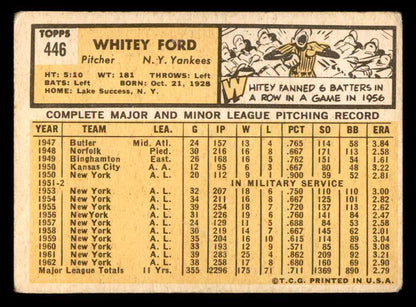 1963 Topps Baseball #446 Whitey Ford Yankees VG 540557