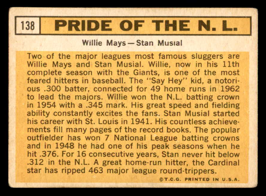 1963 Topps Baseball #138 Willie Mays Stan Musial VG-EX 540568