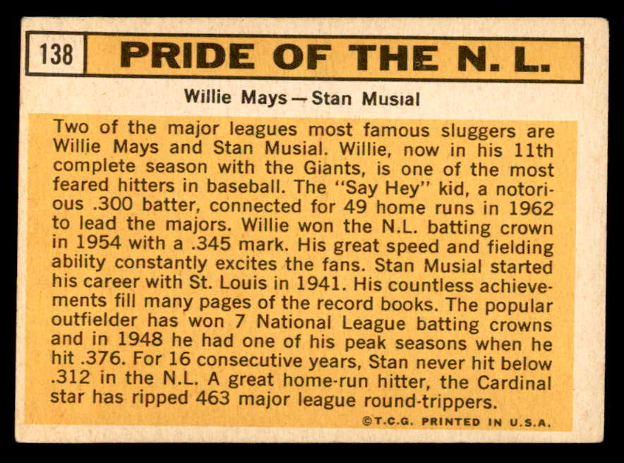 1963 Topps Baseball #138 Willie Mays Stan Musial VG-EX 540569