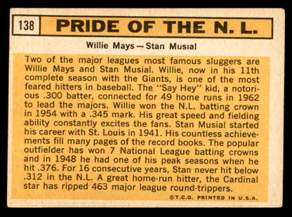 1963 Topps Baseball #138 Willie Mays Stan Musial VG-EX 540569