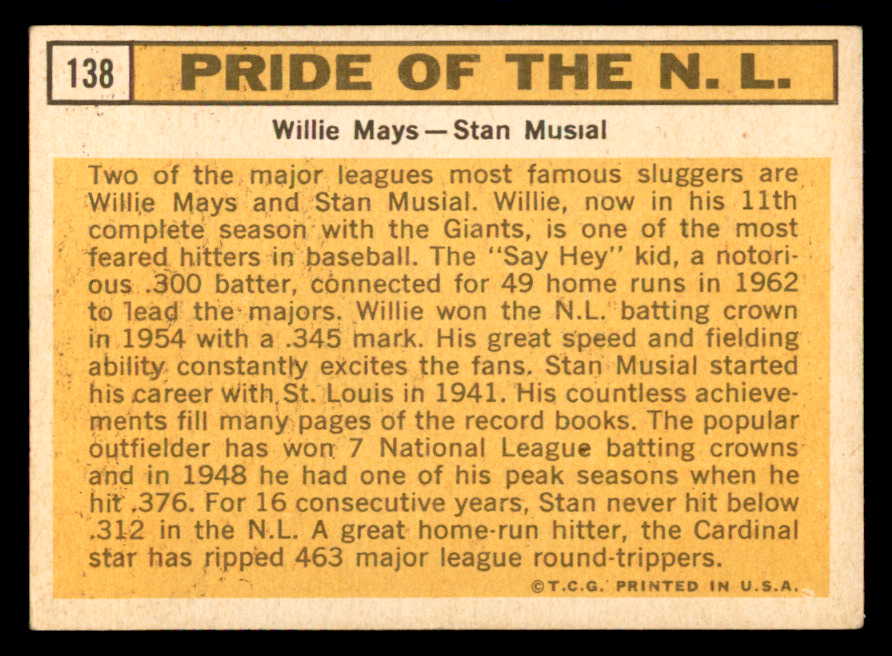 1963 Topps Baseball #138 Willie Mays Stan Musial VG-EX 540570