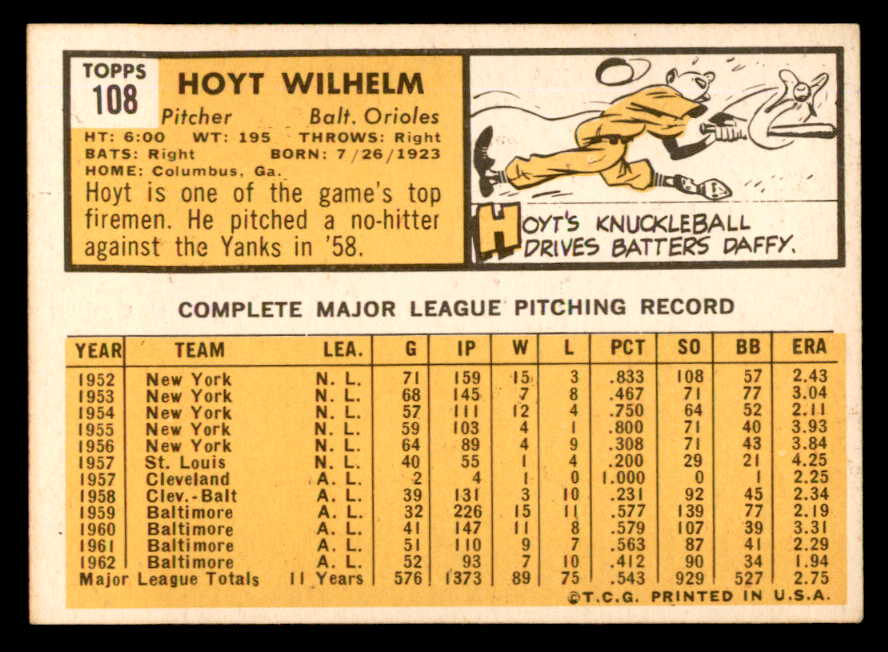 1963 Topps Baseball #108 Hoyt Wilhelm Orioles NR-MT 540578
