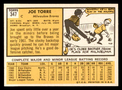 1963 Topps Baseball #347 Joe Torre Braves NR-MT 540597
