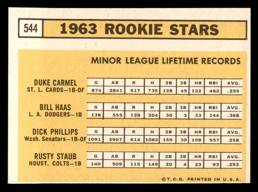 1963 Topps Baseball #544 Rusty Staub Colt .45s EX-MT 540598