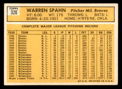 1963 Topps Baseball #320 Warren Spahn Braves EX+/EX-MT 540599