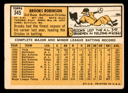 1963 Topps Baseball #345 Brooks Robinson Orioles VG 540601