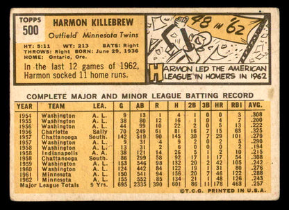 1963 Topps Baseball #500 Harmon Killebrew Twins VG 540613