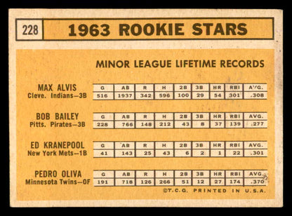 1963 Topps Baseball #228 Tony Oliva Twins VG-EX 540617