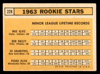 1963 Topps Baseball #228 Tony Oliva Twins VG-EX 540619