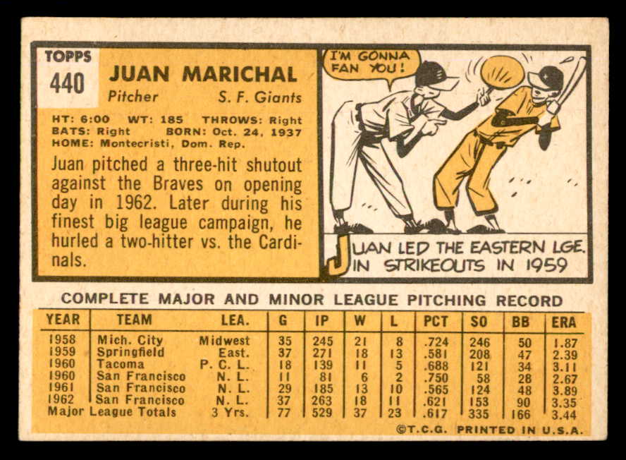1963 Topps Baseball #440 Juan Marichal Giants EX+/EX-MT 540640