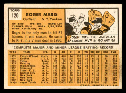 1963 Topps Baseball #120 Roger Maris Yankees VG-EX 540660