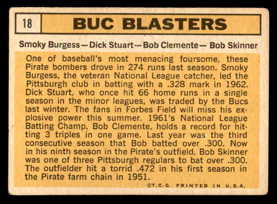 1963 Topps Baseball #018 Roberto Clemente Smoky Burgess FR-GD 540662