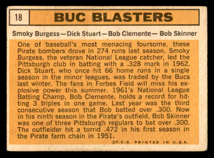 1963 Topps Baseball #018 Roberto Clemente Smoky Burgess VG-EX 540663