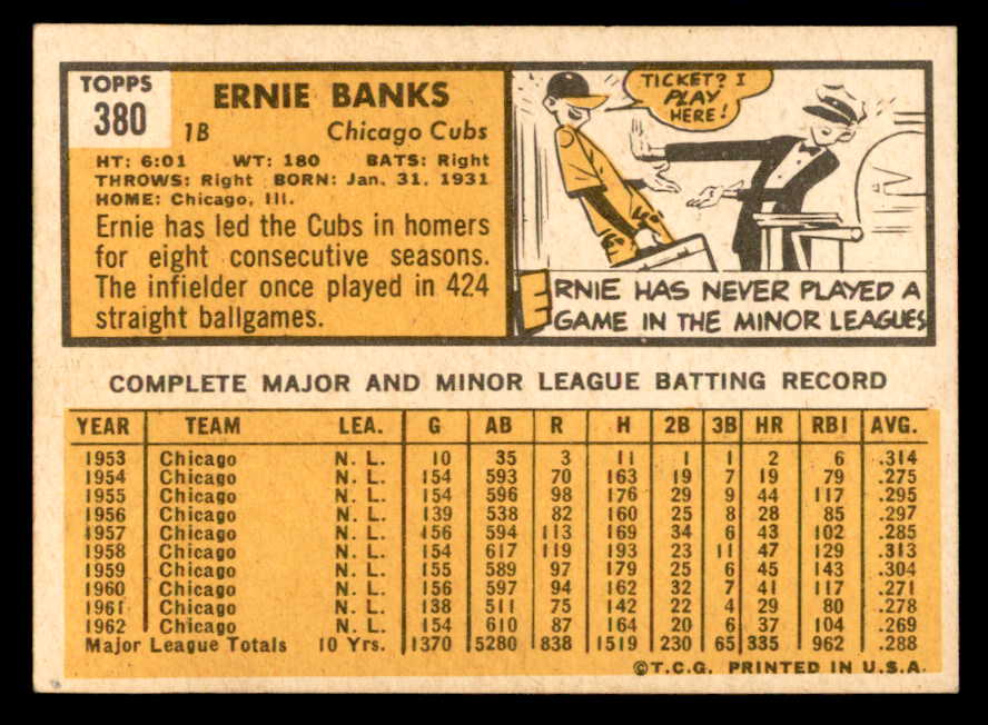 1963 Topps Baseball #380 Ernie Banks Cubs EX 540672
