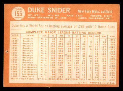 1964 Topps Baseball #155 Duke Snider Mets FR-GD 540679