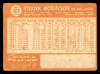 1964 Topps Baseball #260 Frank Robinson Reds GD-VG 540686