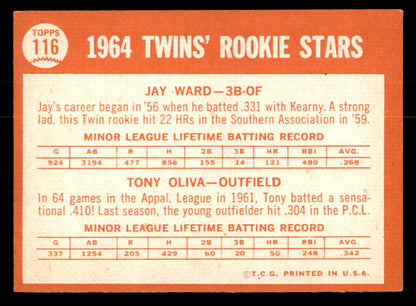 1964 Topps Baseball #116 Tony Oliva Twins EX 540726