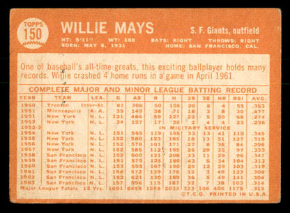1964 Topps Baseball #150 Willie Mays Giants VG 540728