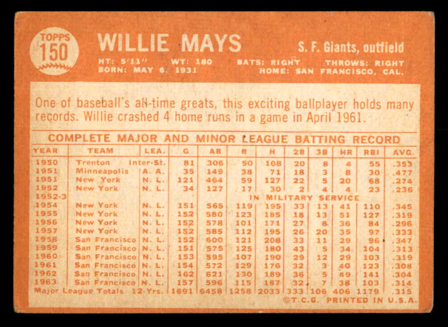 1964 Topps Baseball #150 Willie Mays Giants VG 540737