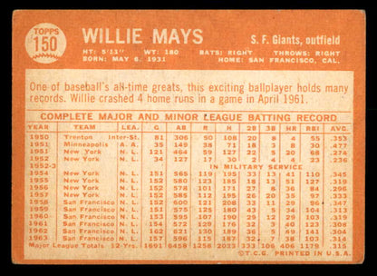 1964 Topps Baseball #150 Willie Mays Giants VG 540737