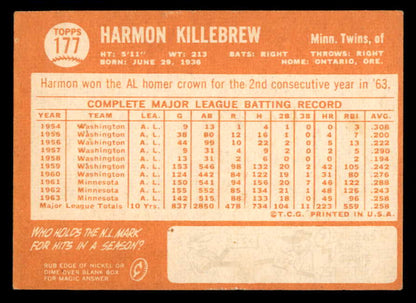 1964 Topps Baseball #177 Harmon Killebrew Twins VG-EX 540754