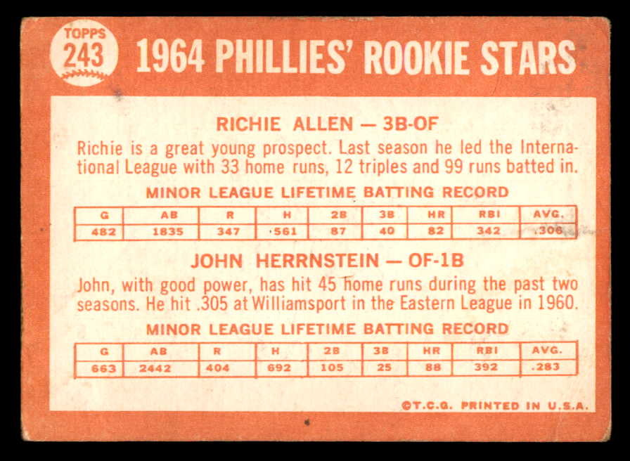 1964 Topps Baseball #243 Richie Allen Phillies VG 540758
