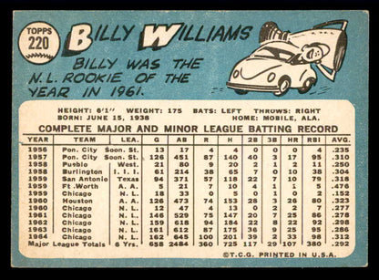 1965 Topps Baseball #220 Billy Williams Cubs EX 540782