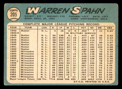 1965 Topps Baseball #205 Warren Spahn Mets VG 540797