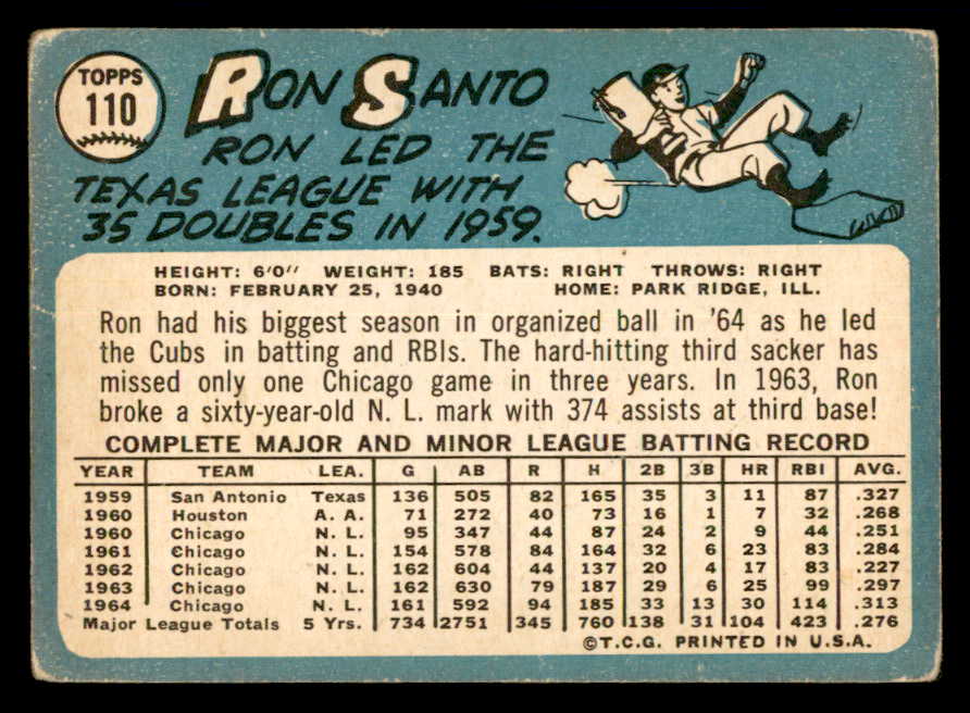 1965 Topps Baseball #110 Ron Santo Cubs VG 540798