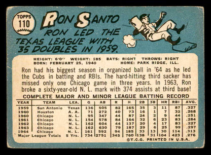 1965 Topps Baseball #110 Ron Santo Cubs VG 540798