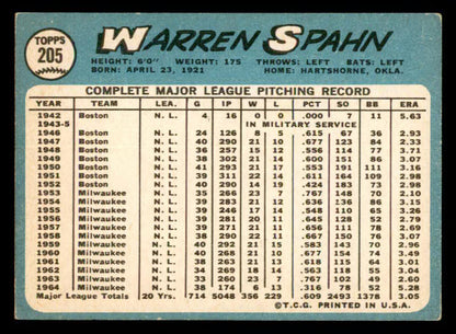 1965 Topps Baseball #205 Warren Spahn Mets VG-EX 540799