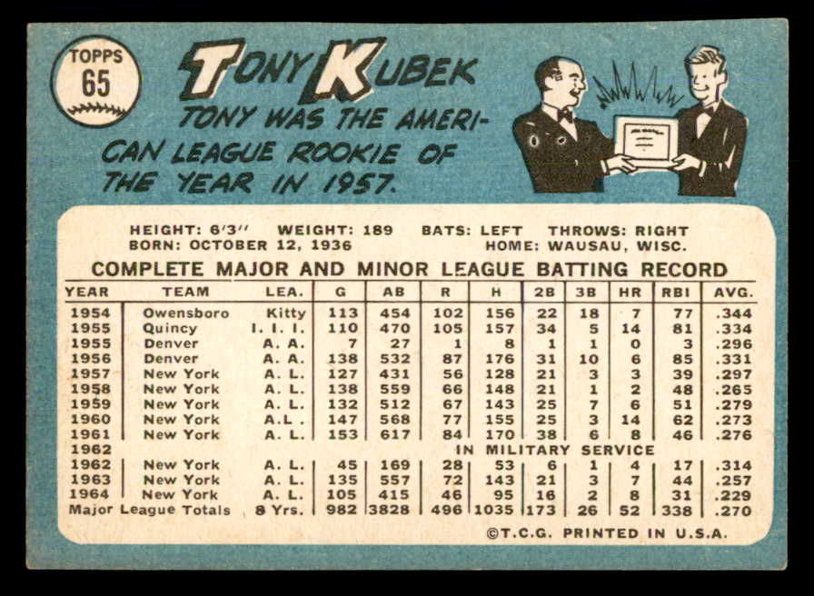 1965 Topps Baseball #065 Tony Kubek Yankees EX-MT 540814