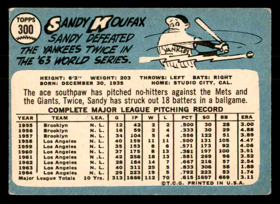 1965 Topps Baseball #300 Sandy Koufax Dodgers VG-EX 540819