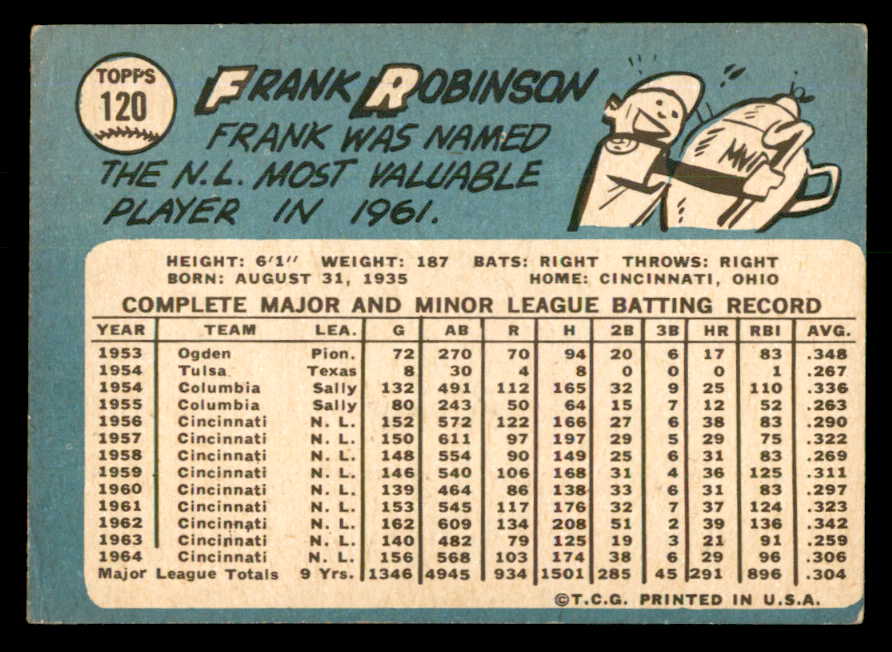 1965 Topps Baseball #120 Frank Robinson Reds VG 540821