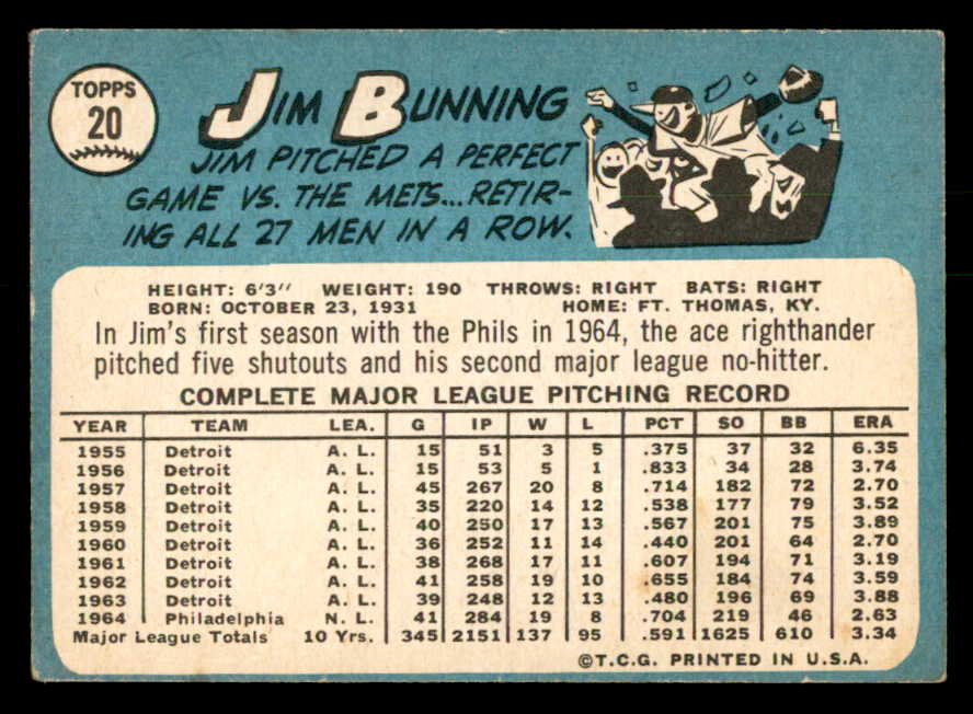 1965 Topps Baseball #020 Jim Bunning Phillies EX+/EX-MT 540837