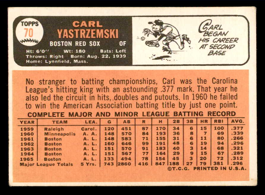 1966 Topps Baseball #070 Carl Yastrzemski Red Sox VG-EX 540851