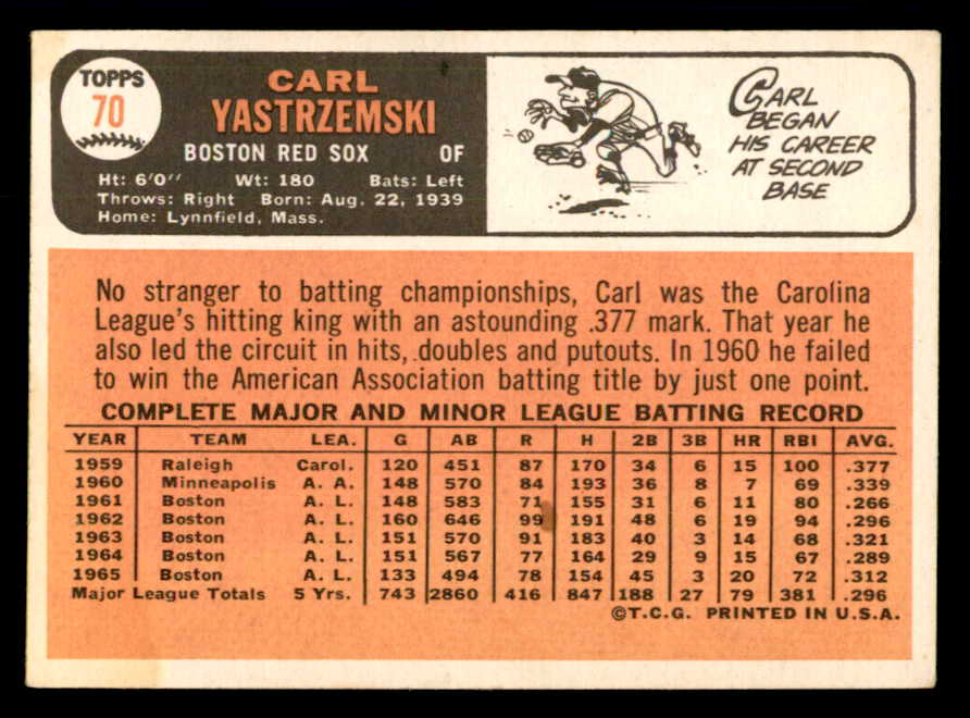 1966 Topps Baseball #070 Carl Yastrzemski Red Sox VG-EX 540852