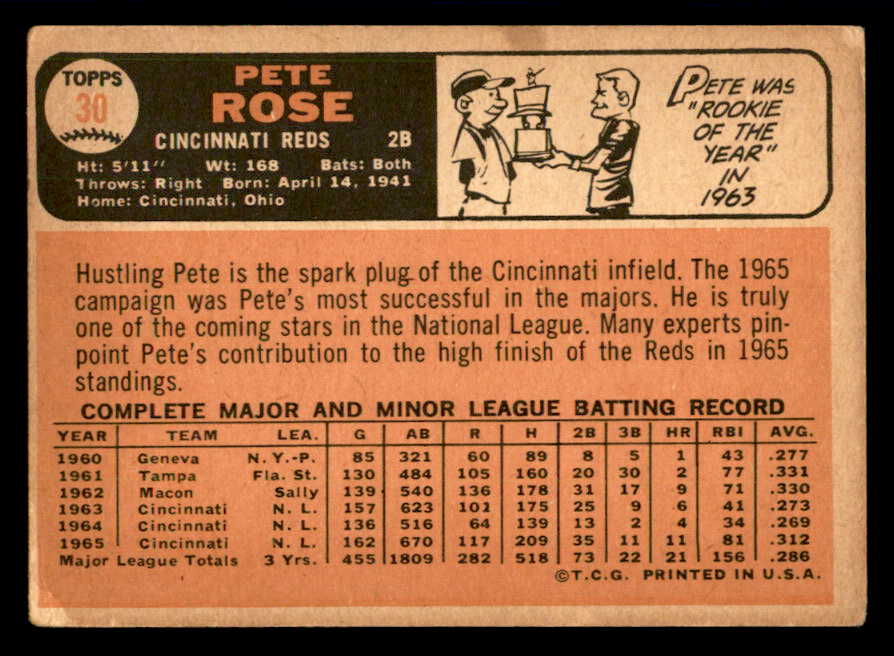 1966 Topps Baseball #030 Pete Rose Reds VG 540865