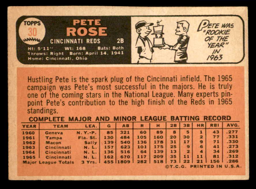 1966 Topps Baseball #030 Pete Rose Reds VG-EX 540866