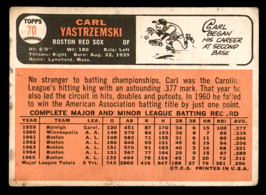 1966 Topps Baseball #070 Carl Yastrzemski Red Sox GD-VG 540881