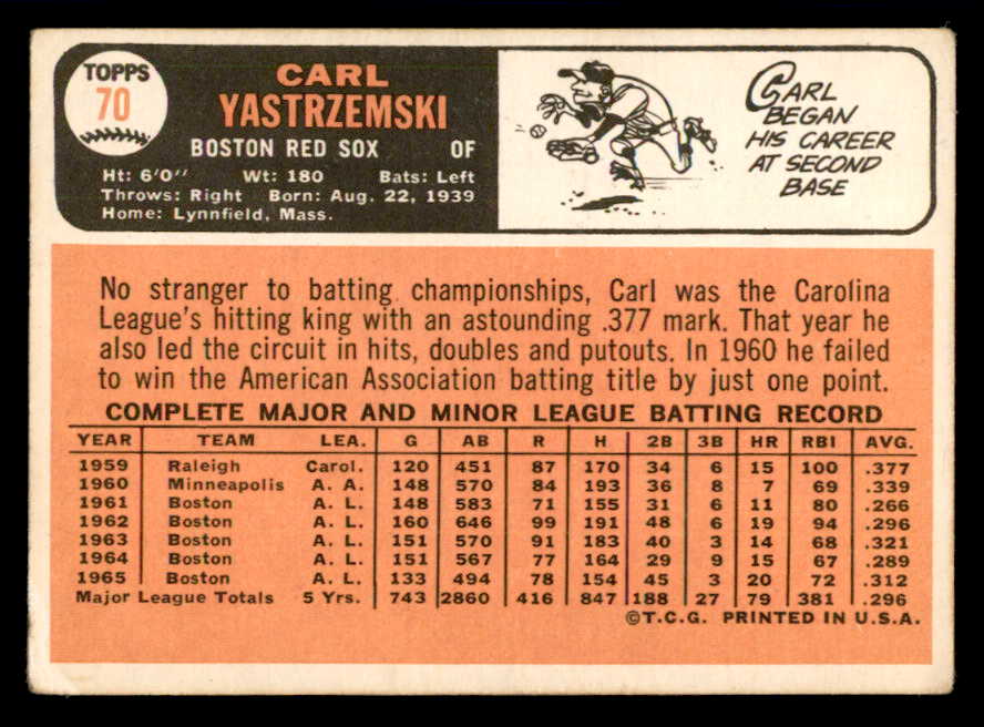 1966 Topps Baseball #070 Carl Yastrzemski Red Sox VG 540882